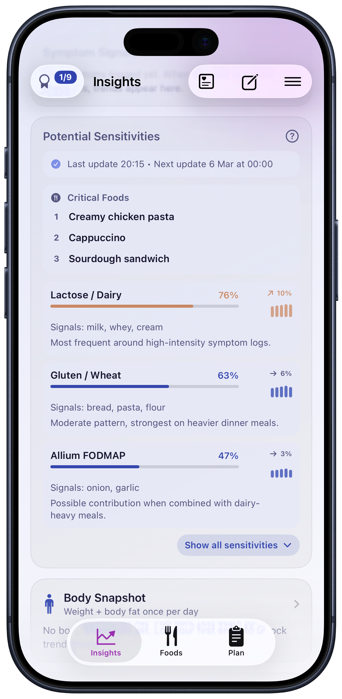 FoodSteps iPhone screenshot placeholder