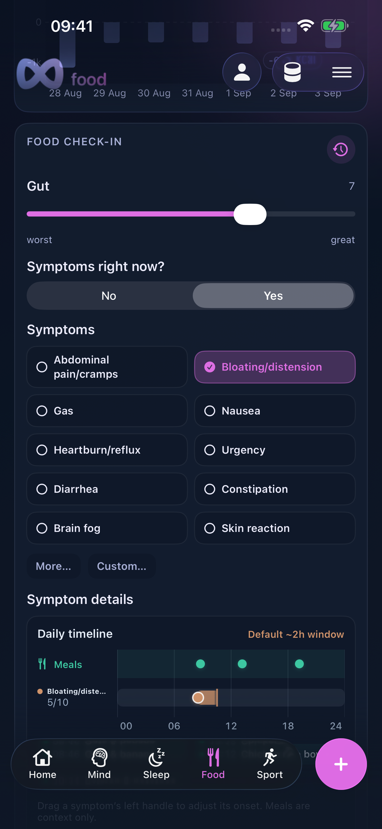 Unchaos Life food check-in with symptom intensity and timing